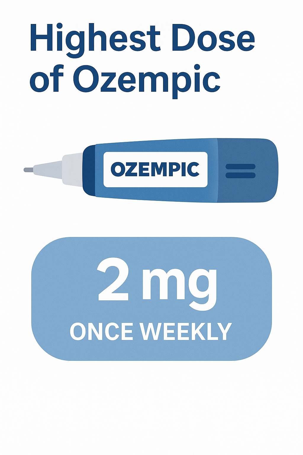 Highest approved dose of Ozempic shown in a stepwise dosage chart