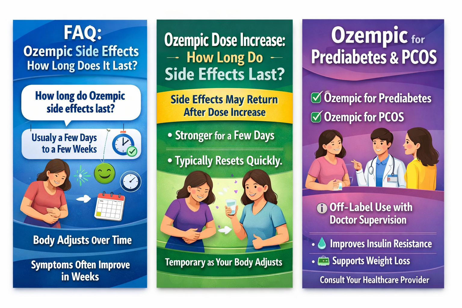 Ozempic FAQ: Side Effects and Uses
